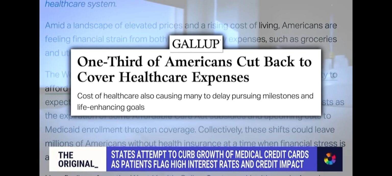 Gallup West Health survey 2026 one third Americans cut back on food utilities to pay healthcare